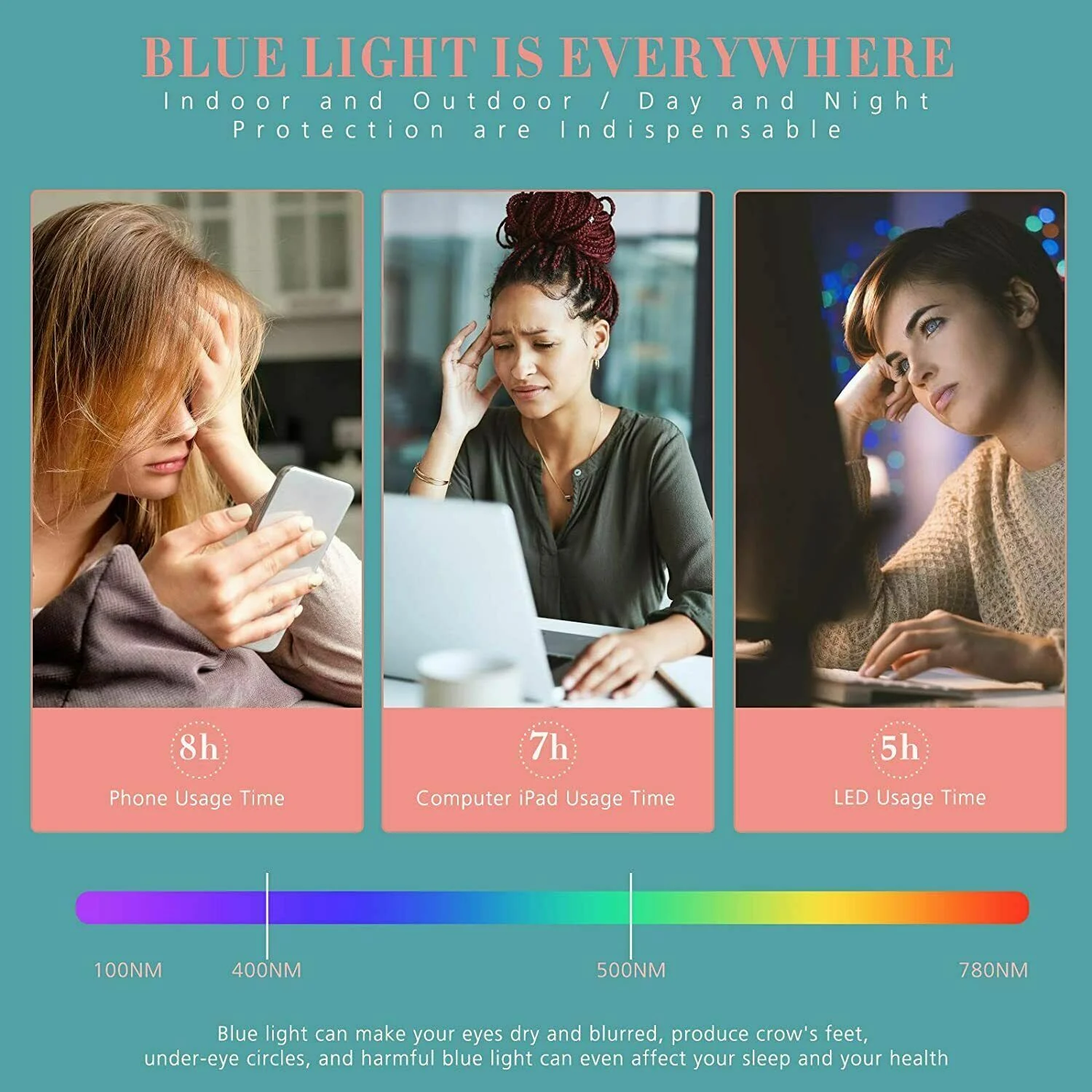 3 Pack Blue Light Blocking Glasses for Women Men Computer Gaming Vision Care Pr 2